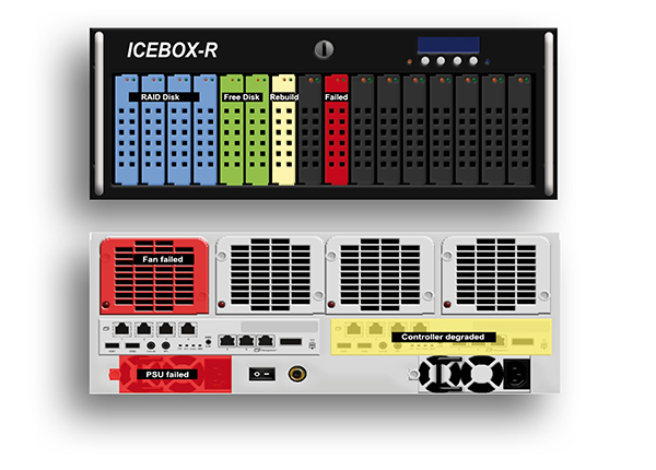 »ICEWorld Central«-Management für »Icebox R«-Systeme.