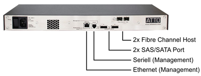 Anschlussbelegung der Atto FCBR-6500-D00