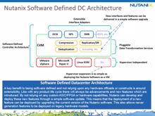 Mit Software-Architektur konsolidieren und sparen