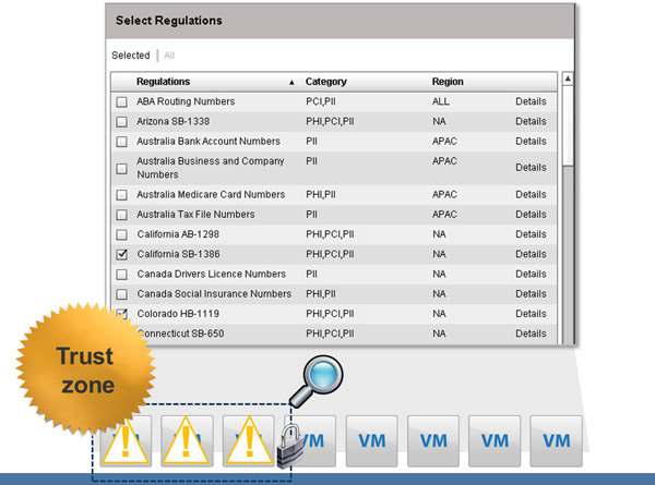 Bild 5. Sicherheit auch in der Cloud mit »vShield 5« ; Quelle: Vmware