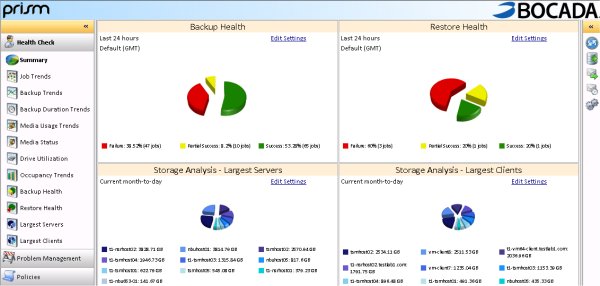 Dashboard der Backup-Reporting-Lösung »Prism« (Bild: Bocada)