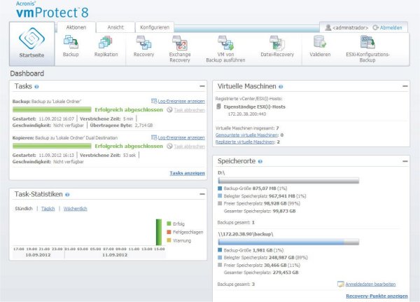 Dashboard von »vmProtect 8« (Bild: Acronis)