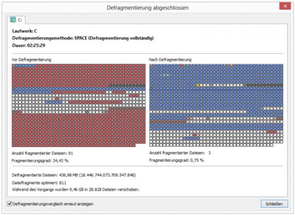 O&O »Defrag 16«