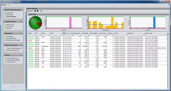 »NovaBackup DataCenter 5.0« mit neuer GUI (Bild: Novastor)