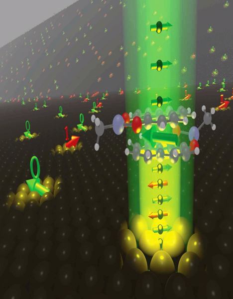 Ein Schichtsystem aus Kobalt (unten) und organischen Molekülen kann zur Speicherung magnetischer Informationen dienen, die in der Illustration durch Einsen und Nullen angedeutet sind. Die grünen und roten Pfeile geben die Ausrichtung der Spins an. (Bild: Forschungszentrum Jülich)