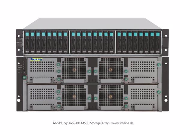 »TopRAID M500«-Storage-Array ist mit bis zu 16 Fibre-Channel-Ports ausgestattet (Bild: Starline)