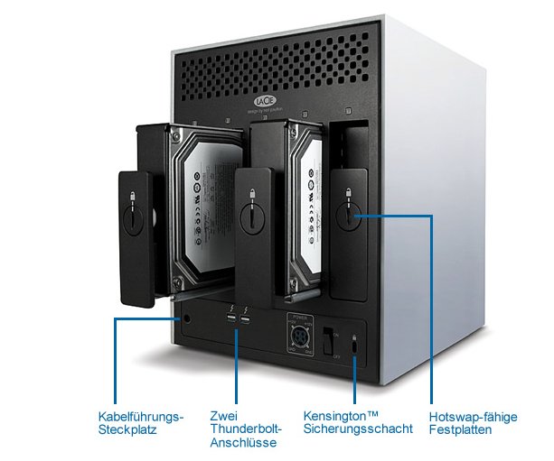 »5big Thunderbolt« speichert bis zu 20 TByte (Bild: Lacie)