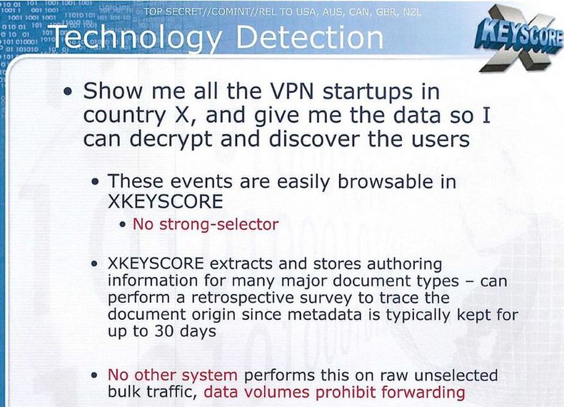 Entschlüsseln von VPN-Verbindungen – offensichtlich keine Herausforderung für Xkeyscore (Quelle: The Guardian)