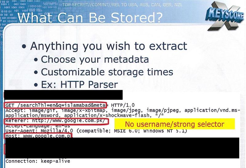 Speicherbedarf ist kein Problem für Xkeyscore (Quelle: The Guardian)