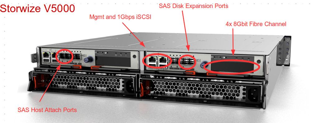 Rückansicht des Storage-Systems »Storwize V5000« (Bild: IBM)