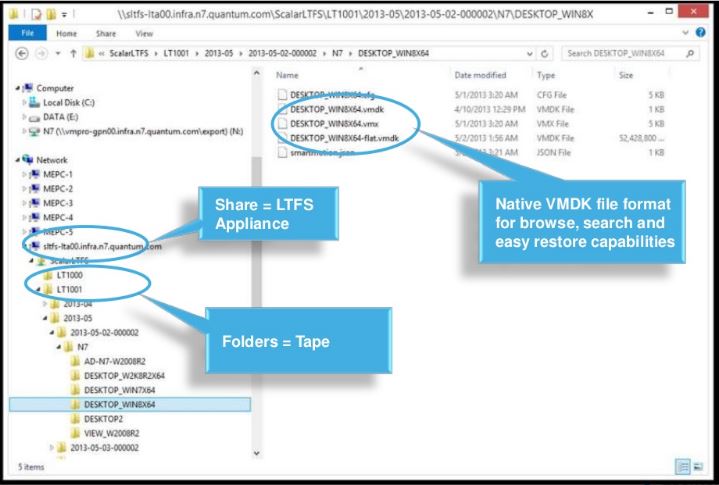 Screenshot der »vmPRO«-Backup-Software (Bild: Quantum)