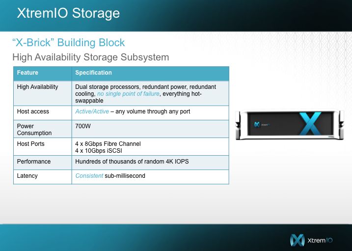 Xtremio basiert auf »X-Brick«-Bausteinen mit SSDs (Bild: EMC)