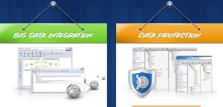 Datenintegration und Datensicherheit – so spaltet sich Syncsort auf (Bild: Syncsort)