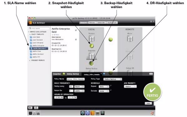 So werden SLAs für die Datensicherung in Actifio erstellt (Bild: Actifio)