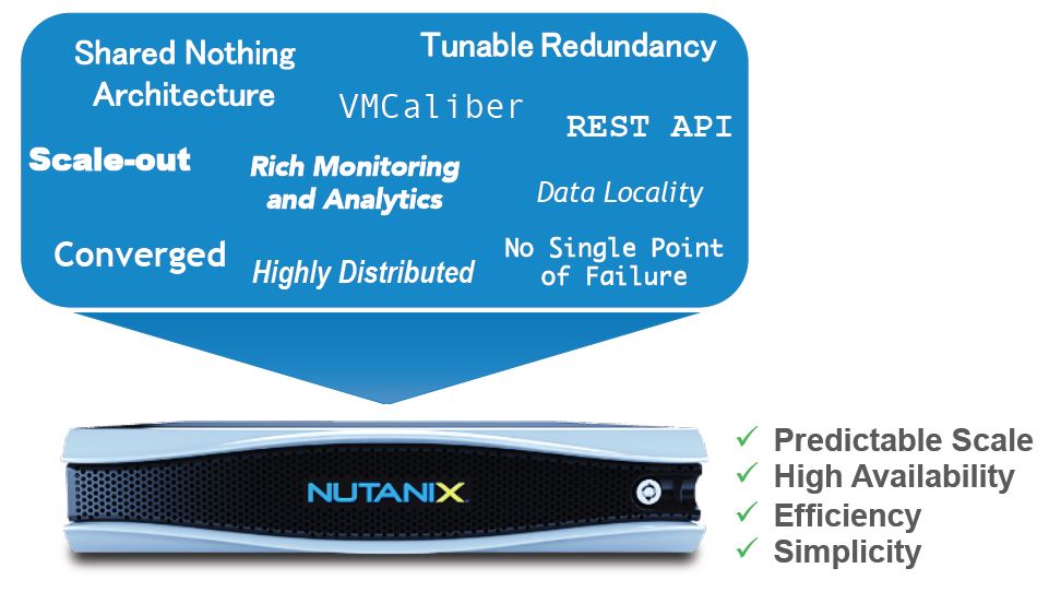 Features von NOS 4.0 (Bild: Nutanix)