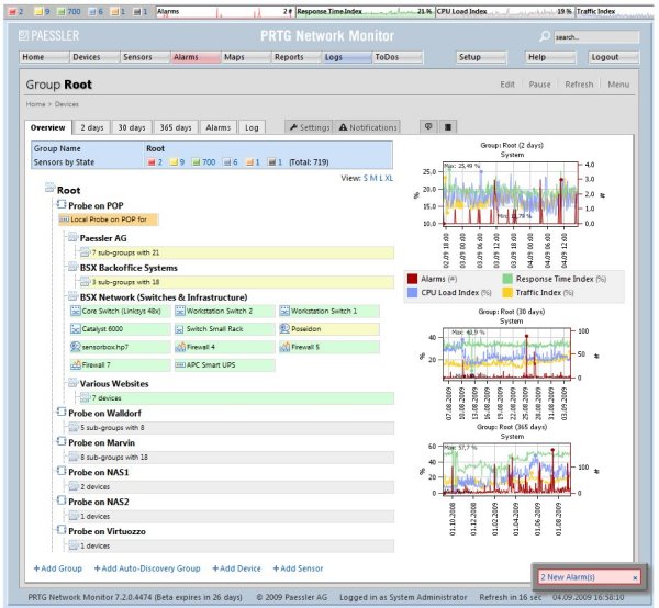 Paessler »PRTG Network Monitor«