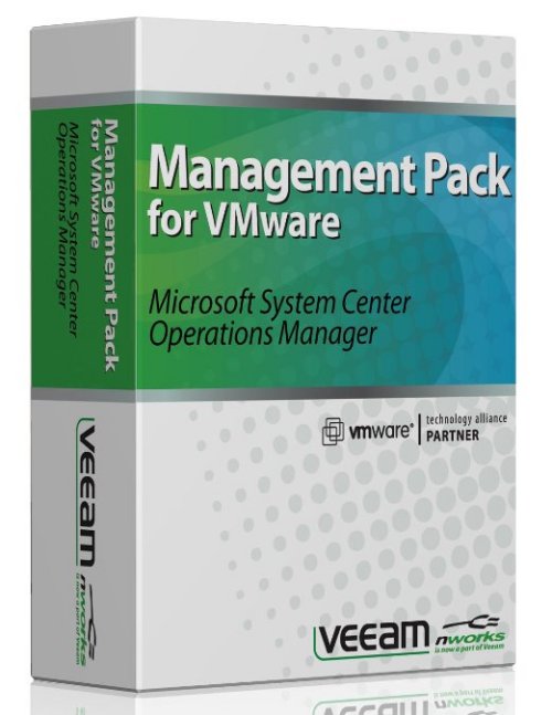 Veeam »Management Pack (MP) for VMware«