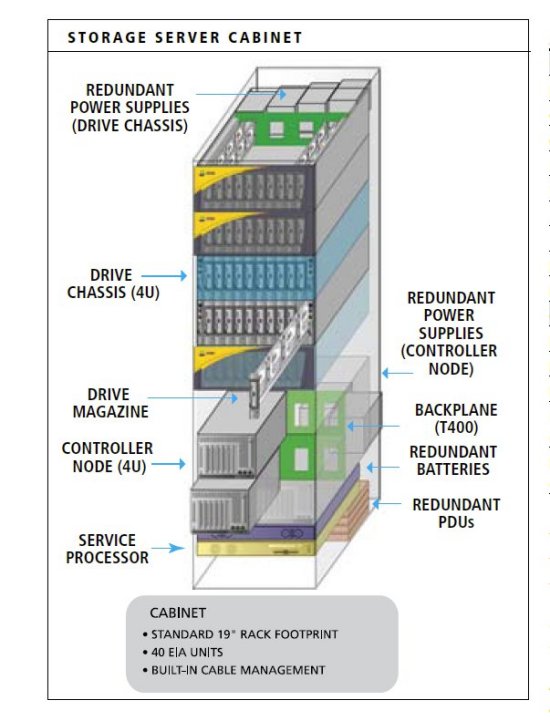 3PAR »InServ«-Storage-Server