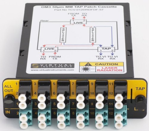 Virtual Instruments »SANInsight 10G Fibre Traffic Access Point (TAP) Patch Panel System«