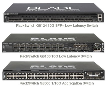 Blade Network »RackSwitch«-Familie