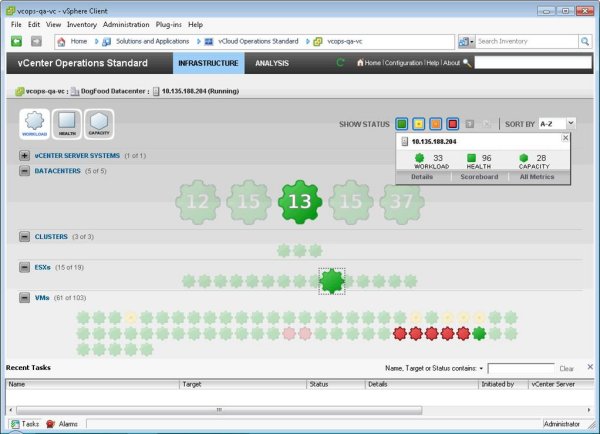 Vmware »vCenter Operations« Bediener-Oberfläche