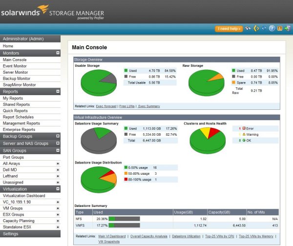 Solarwinds »Storage Manager«