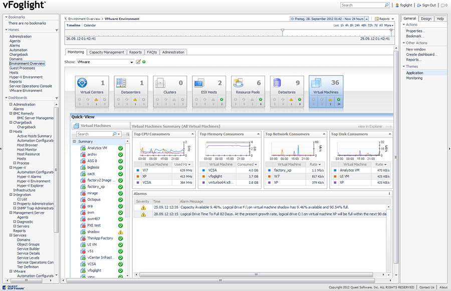 Vfoglight arbeitet Hypervisor unabhängig und greift reaktiv bei Fehlern ein. Allerdings könnte das Tool übersichtlicher sein.