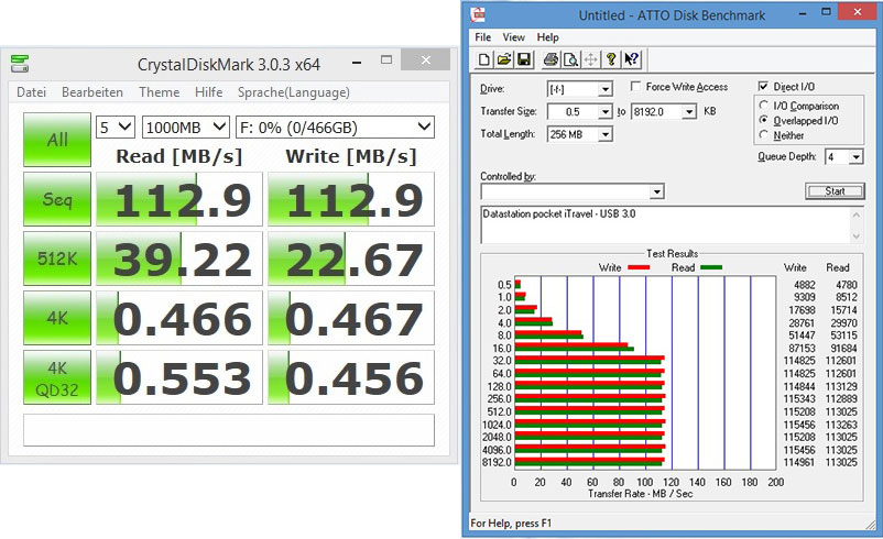 Trekstor Pocket iTravel im Benchmark mit CrystalDisk und Atto.