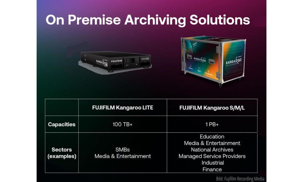 Wenn Daten vor Ort vorgehalten werden sollen oder mobil zur Verfügung stehen sollen, leistet die »Kangaroo«-Reihe von Fujifilm gute Dienste. (Grafik: Fujifilm Recording Media)