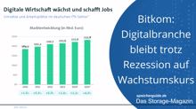 Bitkom: Digitalbranche bleibt trotz Rezession auf Wachstumskurs