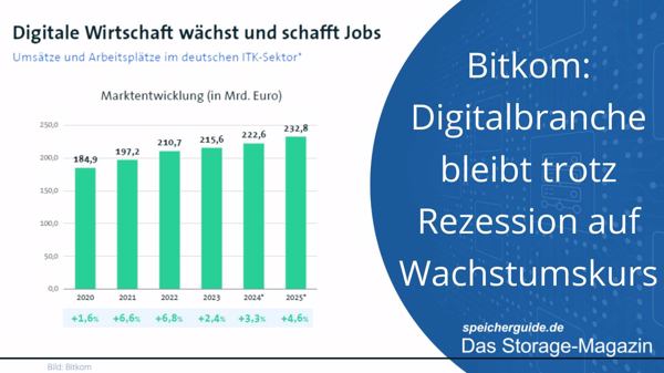 Trotz Rezession: Bitkom sieht Digitalbranche weiter auf Wachstumskurs