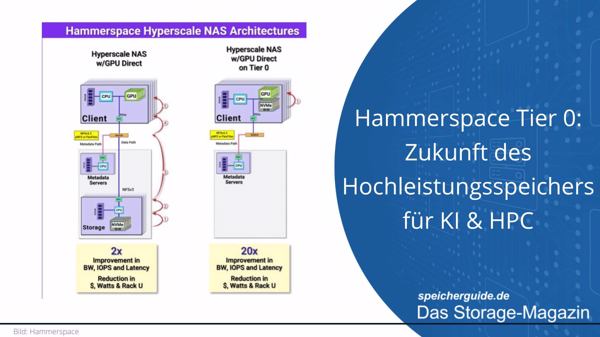 Hammerspace Tier 0: Zukunft des Hochleistungsspeichers für KI & HPC