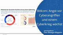 Bitkom: Angst vor Cyberangriffen und einem Cyberkrieg wächst