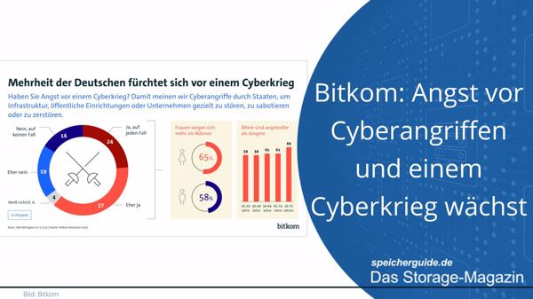 Bitkom: Angst vor Cyberangriffen und einem Cyberkrieg wächst