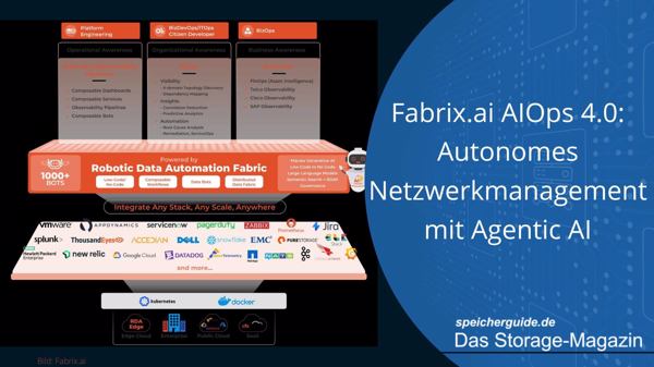 Fabrix.ai AIOps 4.0: Autonomes Netzwerkmanagement mit Agentic AI