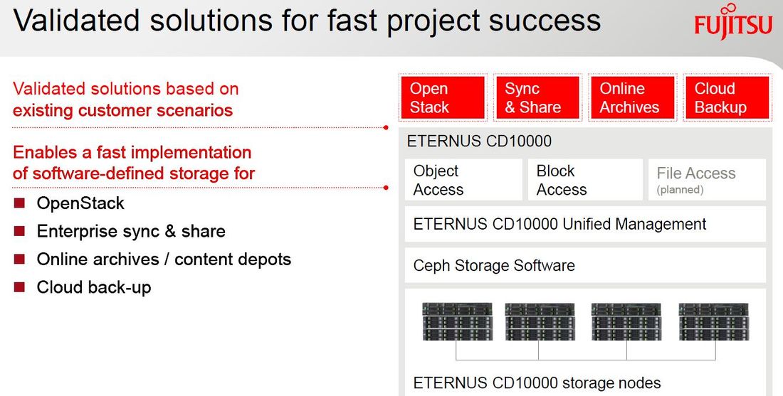 Im Bereich Object-Storage kann Fujitsu bereits das erprobte System »Eternus CD10000« vorweisen (Bild: Fujitsu)