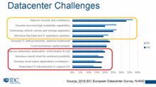 IDC: Technology-Refresh treibt Datacenter-Verantwortliche um