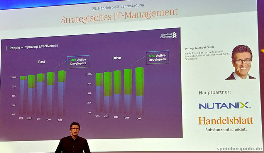 Dr. Michael Gorriz: »Entwickler stehen oft kaum mehr loyal zu ihrem Unternehmen.