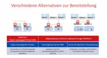 Networkers modernisiert Ategris-Krankenhäuser mit Datacore