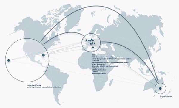 Forschungseinrichtungen richten das weltweit größte Private-Cloud-Netzwerk OpenCloudMesh ein (Bild: ownCloud)