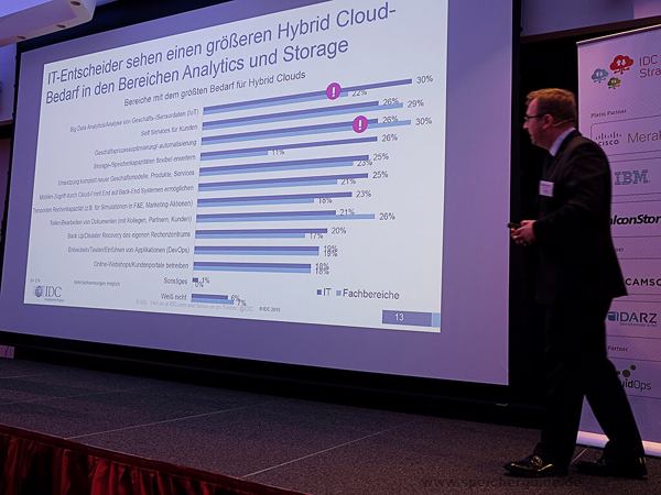 Matthias Zacher, IDC (auf dem »IDC Hybrid Cloud Summit 2016«): »Den Bedarf für eine hybride Cloud sehen IT-Entscheider in den Bereichen Analytics und Storage.«