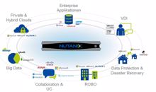 SVA avanciert zum ersten Nutanix-Elitepartner in Deutschland