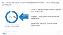 IDC: Cloud wird zur strategischen Zentrale der IT