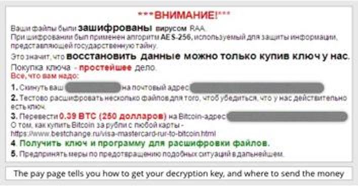 Hier muss man kein Russisch verstehen: Wenn Sie das sehen, hat ein Verschlüsselungs-Trojaner (Ransomware) zugeschlagen (Bild: Sophos)