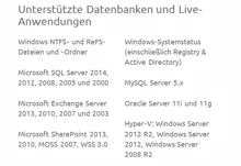 Backup-Experte Carbonite erstmals in Hannover mit dabei