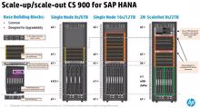 HP macht mit »CS 900«-Server dem SAP-HANA-System richtig Beine