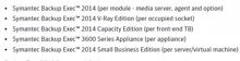 Symantec bringt endlich das langerwartete »Backup Exec 2014«