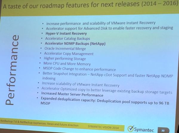 Roadmap von »NetBackup« (Bild: Symantec)