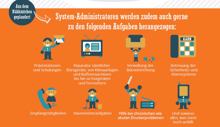 »SysAdmin Day«: Was System-Administratoren alles machen müssen