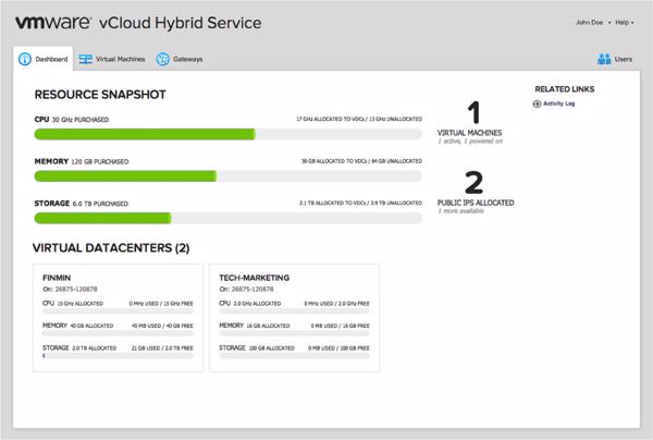 Dashboard des »vCloud Hybrid Service« (Bild: Vmware)